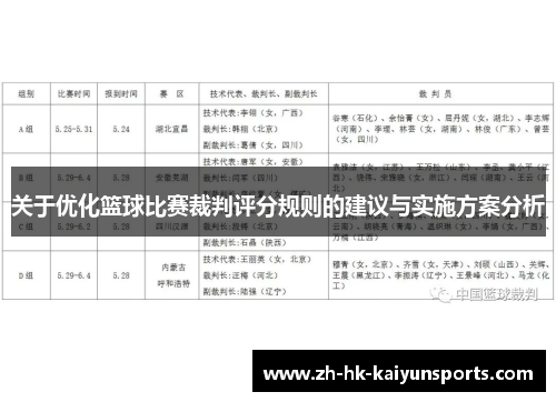 关于优化篮球比赛裁判评分规则的建议与实施方案分析