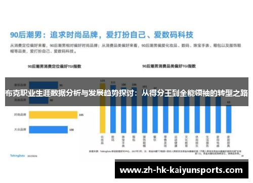 布克职业生涯数据分析与发展趋势探讨：从得分王到全能领袖的转型之路