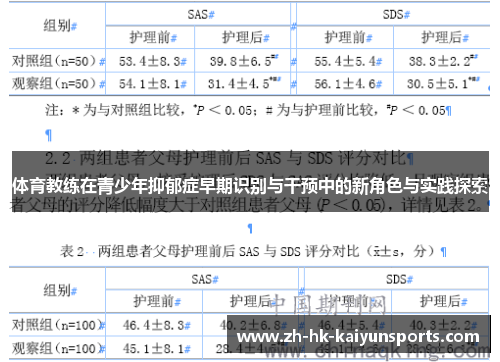 体育教练在青少年抑郁症早期识别与干预中的新角色与实践探索