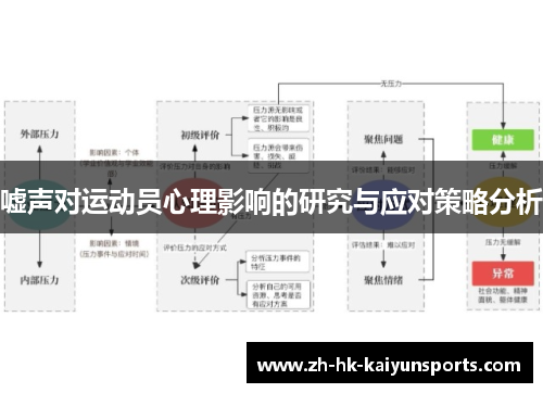 嘘声对运动员心理影响的研究与应对策略分析