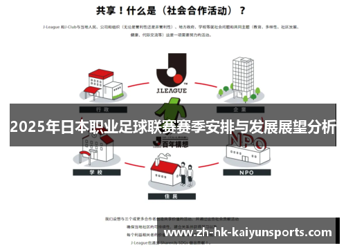 2025年日本职业足球联赛赛季安排与发展展望分析