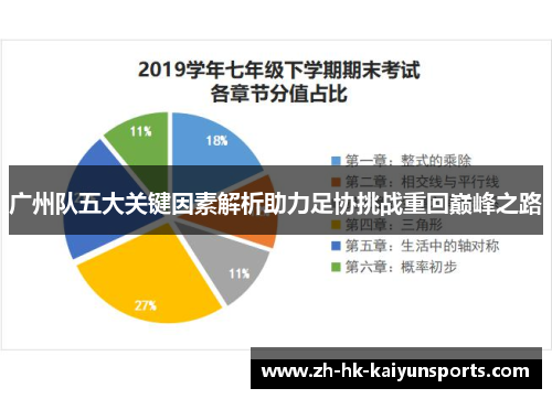 广州队五大关键因素解析助力足协挑战重回巅峰之路