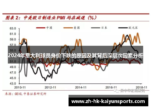 2024年意大利球员身价下跌的原因及其背后深层次因素分析