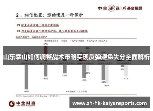 山东泰山如何调整战术策略实现反弹避免失分全面解析
