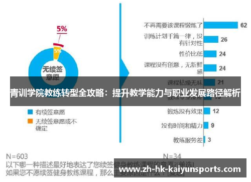 青训学院教练转型全攻略：提升教学能力与职业发展路径解析