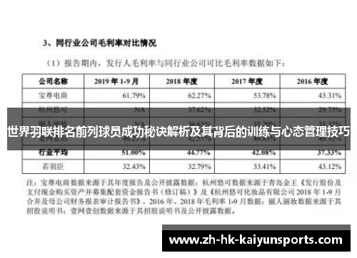 世界羽联排名前列球员成功秘诀解析及其背后的训练与心态管理技巧