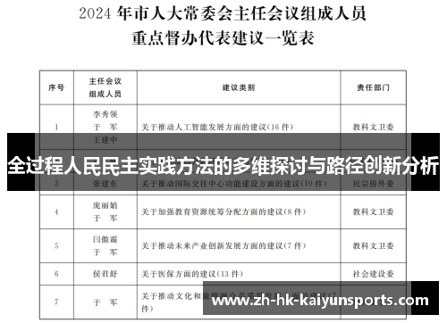 全过程人民民主实践方法的多维探讨与路径创新分析