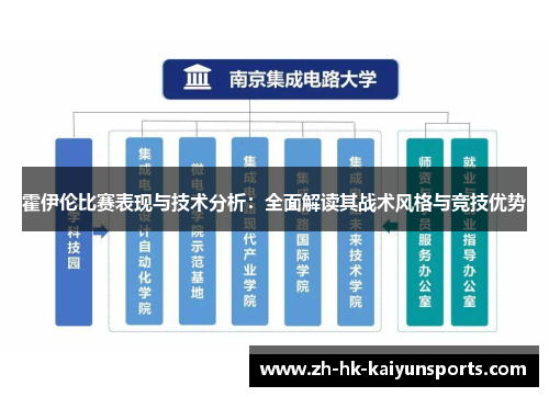 霍伊伦比赛表现与技术分析：全面解读其战术风格与竞技优势