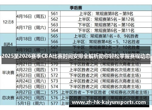 2025至2026赛季CBA比赛时间安排全解析助你轻松掌握赛程动态