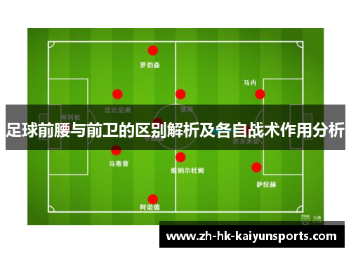 足球前腰与前卫的区别解析及各自战术作用分析