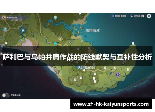 萨利巴与乌帕并肩作战的防线默契与互补性分析