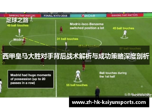 西甲皇马大胜对手背后战术解析与成功策略深度剖析 西甲皇马大胜对手背后战术解析与成功策略深度剖析