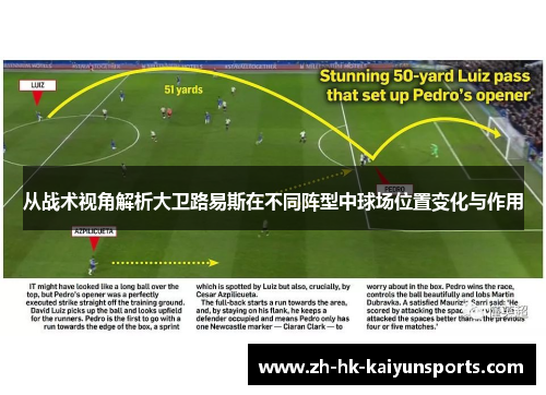 从战术视角解析大卫路易斯在不同阵型中球场位置变化与作用